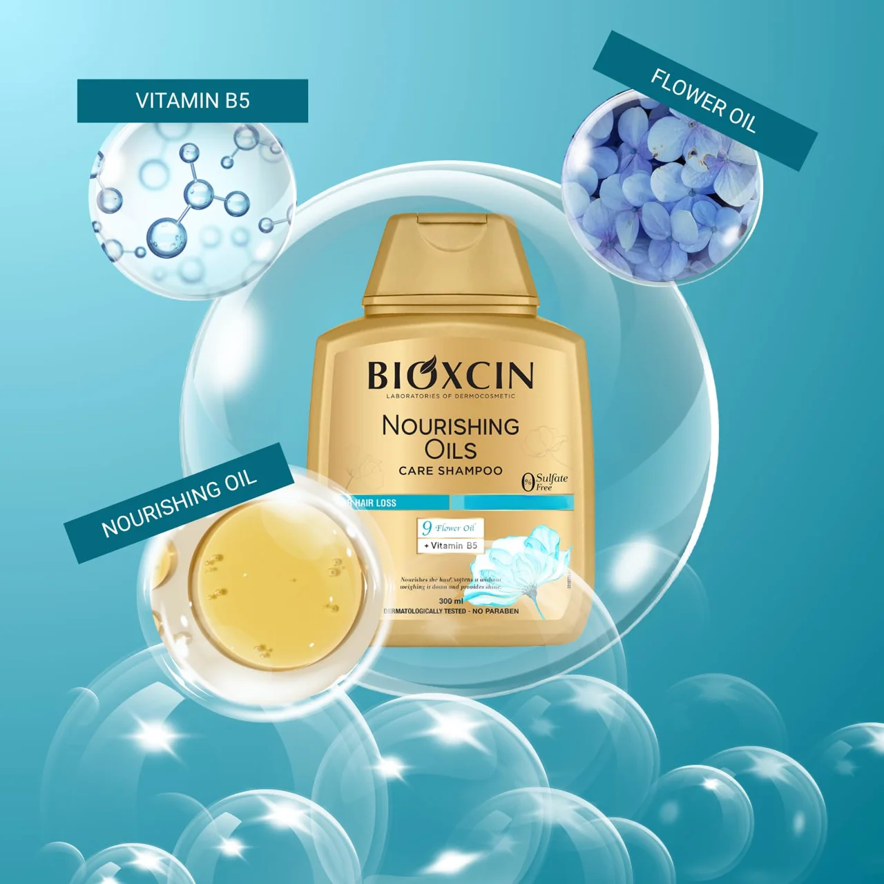 bioxcin nourishing oils care shampoo